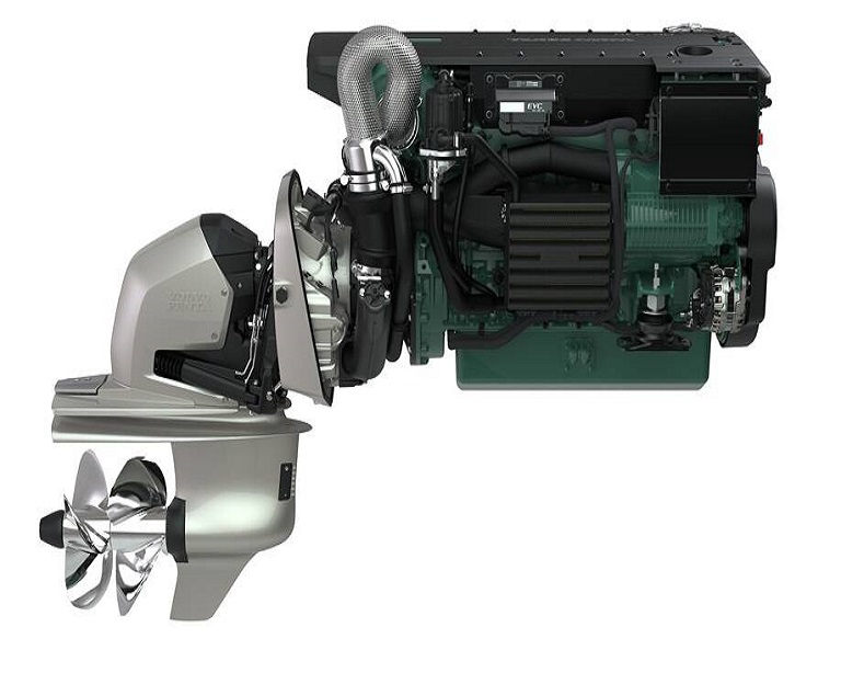 Home Volvo Penta Aquamatic Sterndrives