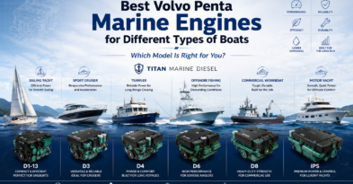 Best Volvo Penta Marine Engines for Different Types of Boats